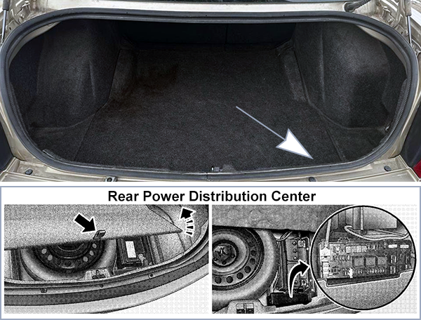 Chrysler 300 (2008-2010): Load compartment fuse box location