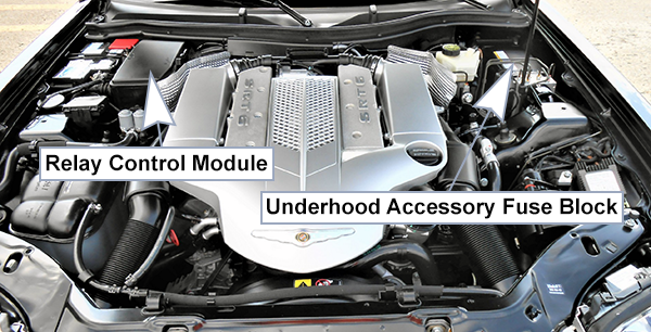 Chrysler Crossfire (2004-2008): Engine compartment fuse box location