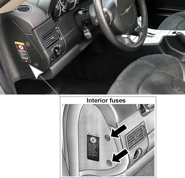 Chrysler Crossfire (2004-2008): Instrument panel fuse box location