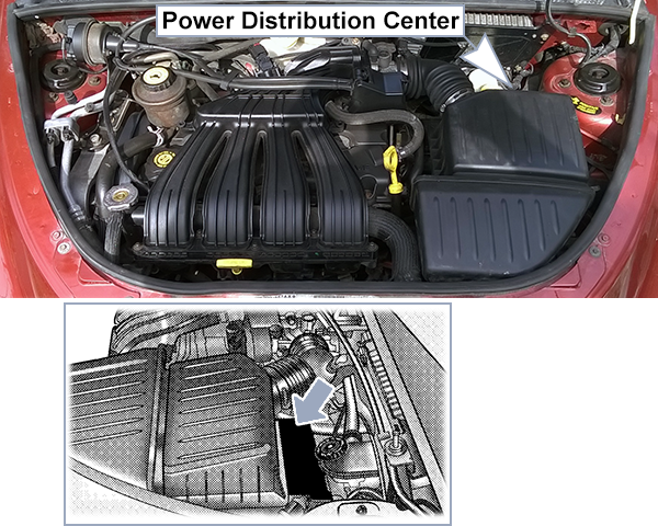 Chrysler PT Cruiser (2001-2005): Engine compartment fuse box location