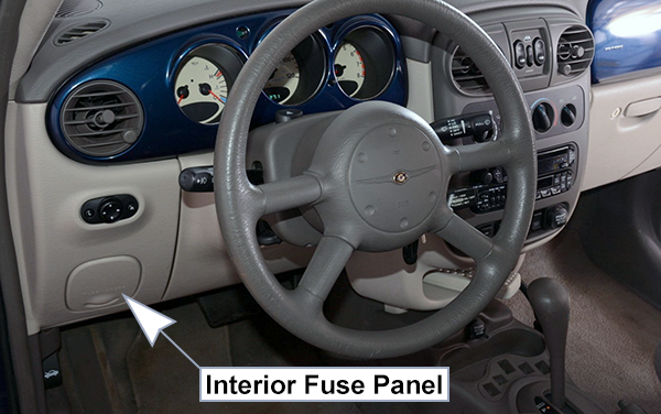 Chrysler PT Cruiser (2001-2005): Instrument panel fuse box location