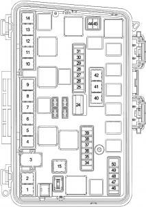 Fuse Box Diagrams Chrysler Pacifica (CS; 2004-2008) - Fusesinfo.com