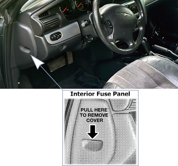 Chrysler Sebring Sedan (2002-2006): Instrument panel fuse box location