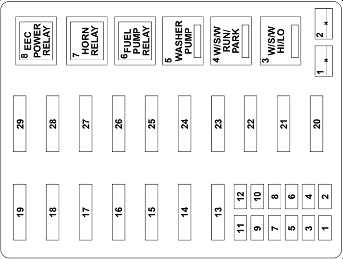 Ford F-150 (1998): Power Distribution Box Diagram