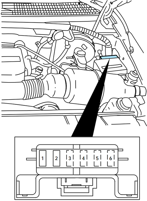 Ford F-150 (1997): Engine minifuse panel