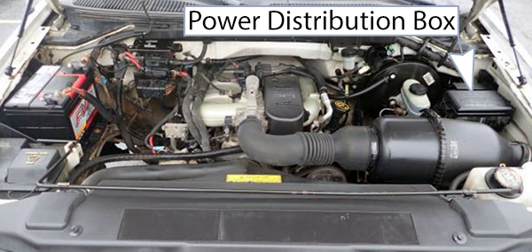 Ford F-150 (1997-1998): Power distribution box location