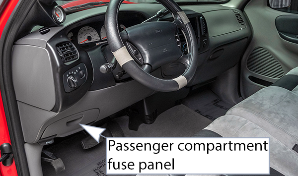 Ford F-150 (1997-2003): Passenger compartment fuse panel location