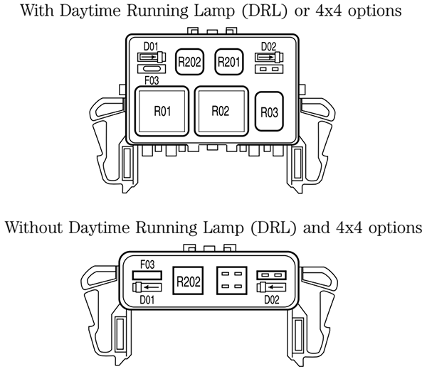 Ford F-150 (2007): Auxiliary relay box diagram