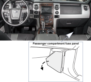 Fuse Box Diagrams Ford F-150 (2009-2014) - Fusesinfo.com