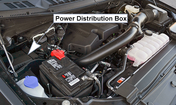 Ford F-150 (2018-2020): Power Distribution Box Location