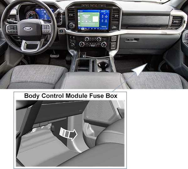 Ford F-150 (2021-2023): Passenger compartment fuse panel location