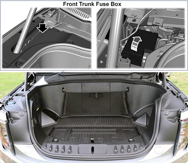Ford F-150 Lightning (2022-2023): Under-hood compartment fuse box location