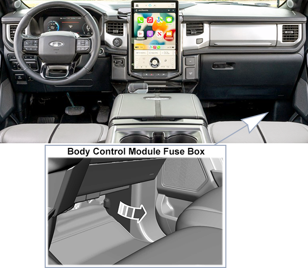 Ford F-150 Lightning (2022-2023): Passenger compartment fuse panel location