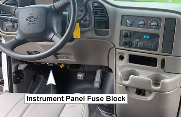 Chevrolet Astro (1995-2005): Instrument panel fuse box location