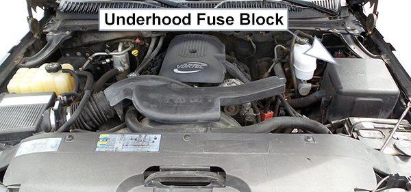 Chevrolet Avalanche (2002-2006): Engine compartment fuse box location