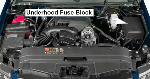 Chevrolet Avalanche (2007-2013): Engine compartment fuse box location