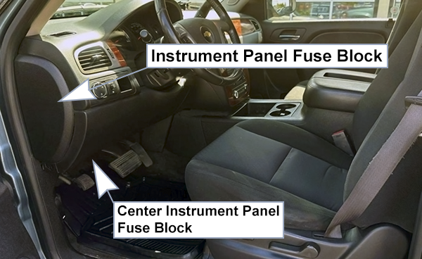 Chevrolet Avalanche (2007-2013): Passenger compartment fuse panel location