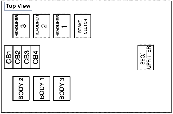 Chevrolet Avalanche (2007): Center Instrument Panel Fuse Block