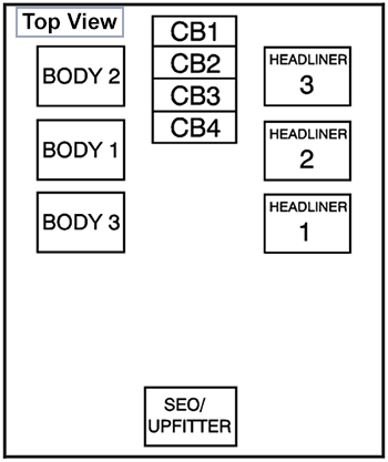 Chevrolet Avalanche (2008): Center Instrument Panel Fuse Block