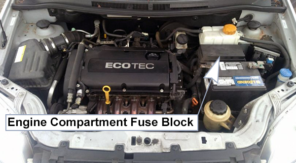 Chevrolet Aveo (2007-2011): Engine compartment fuse box location