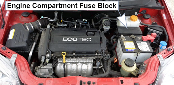 Chevrolet Aveo (T250; 2005-2006): Engine compartment fuse box location