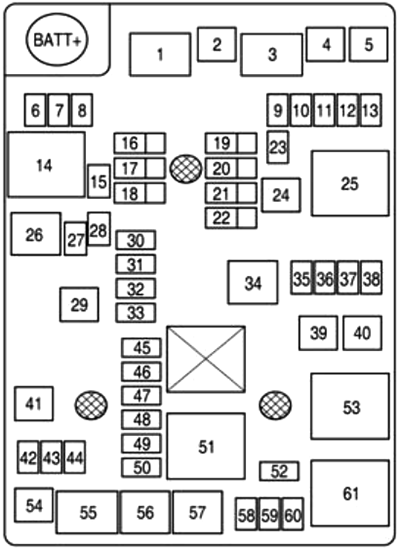 Fuse Box Diagrams Chevrolet Aveo (T300; 2012-2015) - Fusesinfo.com