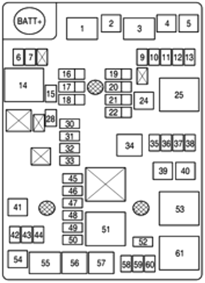 Chevrolet Aveo (2014): Engine compartment fuse box diagram (Petrol)