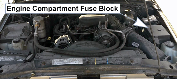 Chevrolet Blazer (1996-2005): Engine compartment fuse box location