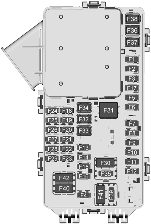 Chevrolet Blazer (2023): Passenger compartment fuse panel diagram