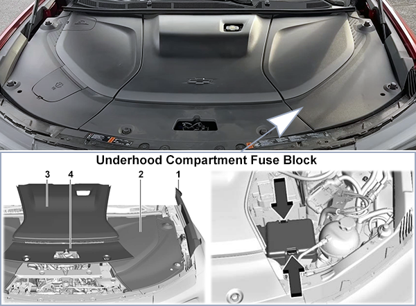 Chevrolet Blazer EV (2024): Under-hood compartment fuse box location