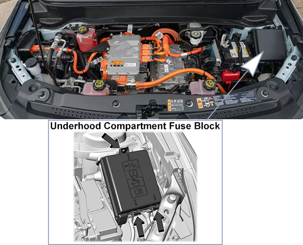 Chevrolet Bolt EUV (2022-2023): Under-hood compartment fuse box location