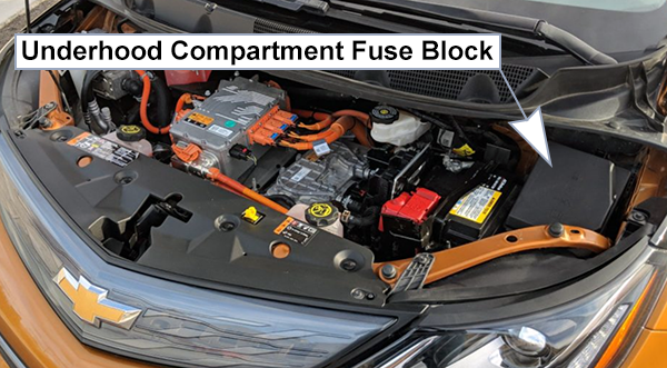 Chevrolet Bolt EV (2017-2021): Under-hood compartment fuse box location