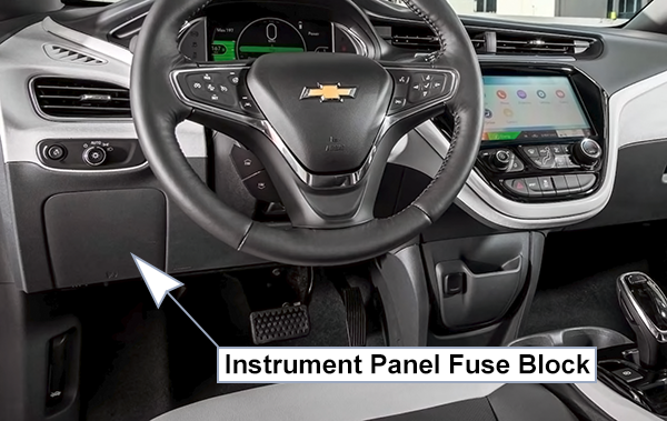 Chevrolet Bolt EV (2017-2021): Passenger compartment fuse panel location