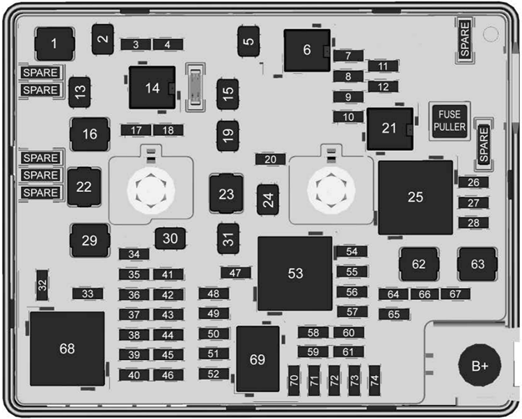 Chevrolet Bolt EV (2022): Under-hood compartment fuse box diagram