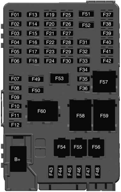 Chevrolet Bolt EV (2022): Instrument panel fuse box diagram