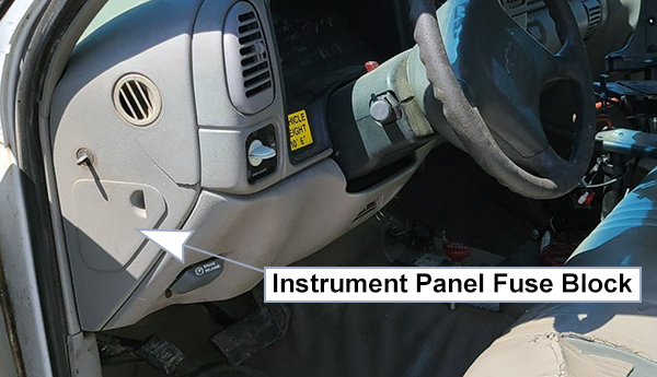 Chevrolet C3500 HD (2001-2002): Passenger compartment fuse panel location