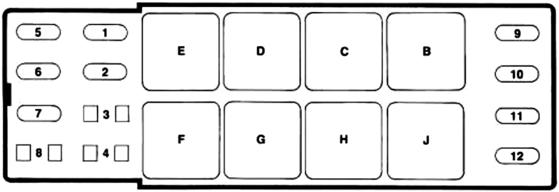 Chevrolet Camaro (1993): Engine compartment fuse box diagram