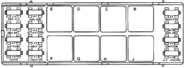 Chevrolet Camaro (1996): Engine compartment fuse box diagram