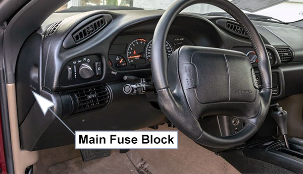 Chevrolet Camaro (1993-1997): Passenger compartment fuse panel location