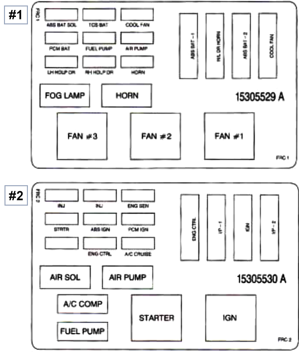 Chevrolet Camaro (1998): Engine compartment fuse box diagram