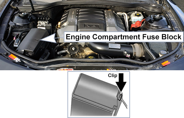 Chevrolet Camaro (2010-2013): Engine compartment fuse box location