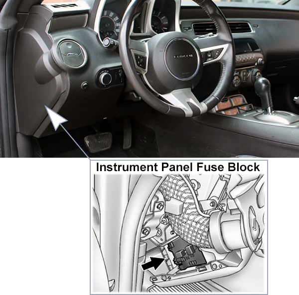 Chevrolet Camaro (2010-2013): Instrument panel fuse box location