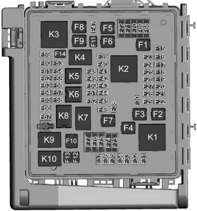 Chevrolet Camaro (2020): Engine compartment fuse box diagram