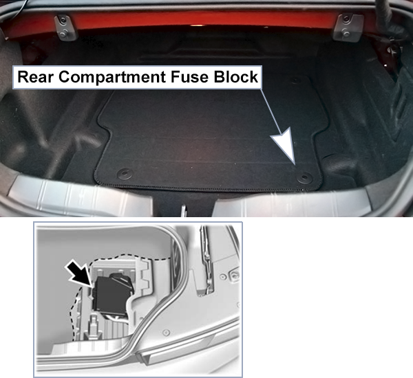 Chevrolet Camaro (2020-2024): Rear compartment fuse box location