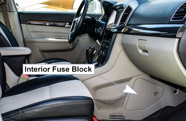 Chevrolet Captiva (2011-2015): Passenger compartment fuse panel location