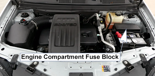 Chevrolet Captiva Sport (2012-2015): Engine compartment fuse box location