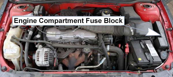 Chevrolet Cavalier (2000-2002): Under-hood compartment fuse box location