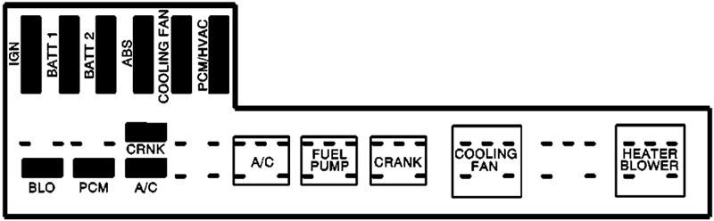 Chevrolet Cavalier (2003): Engine compartment fuse box diagram