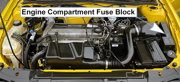 Chevrolet Cavalier (2003-2005): Engine compartment fuse box location