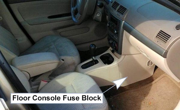 Chevrolet Cobalt (2005-2010): Passenger compartment fuse panel location